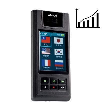 AT-500 Multimedia Audio Guide