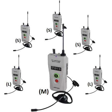 FreeCom FC-6